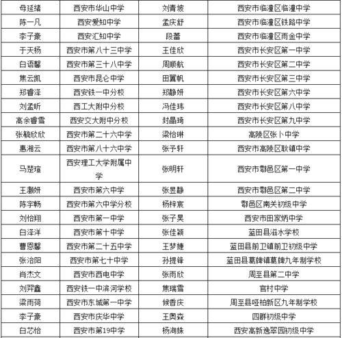 2021崩塌张明星名单,2021年度娱乐圈崩塌明星名单大揭秘