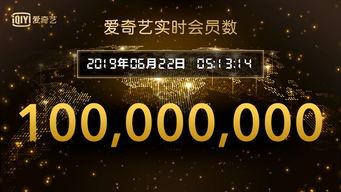 今日头条爱奇艺会员,今日头条带你畅享影视盛宴